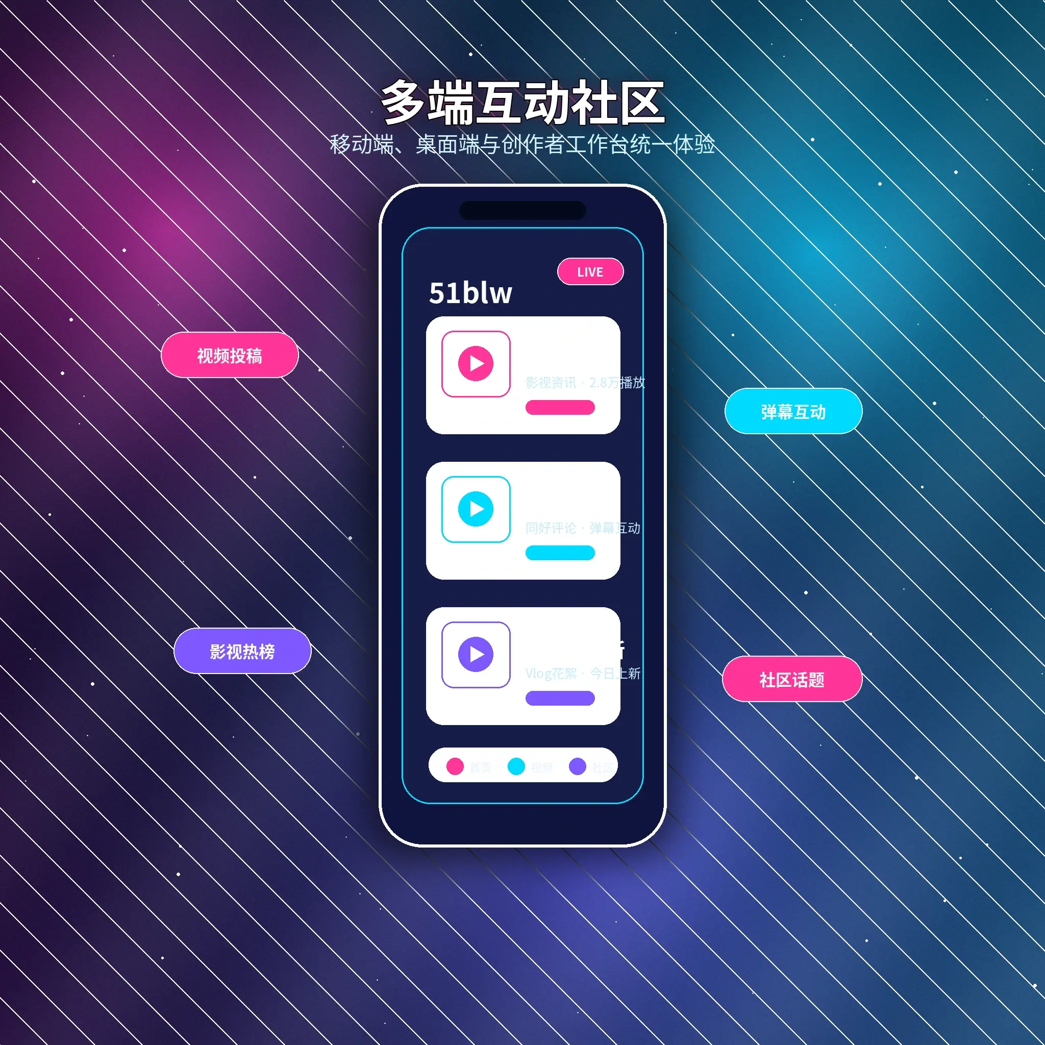 51吃瓜移动端APP服务展示